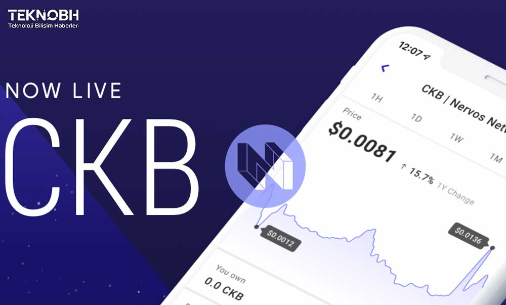 ckb crypto currency