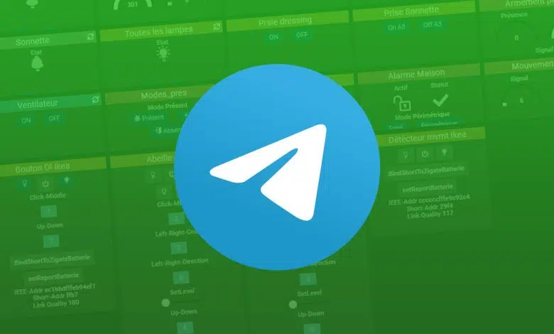 Telegram'da Katıldığım Grupları Kimler Görebilir?